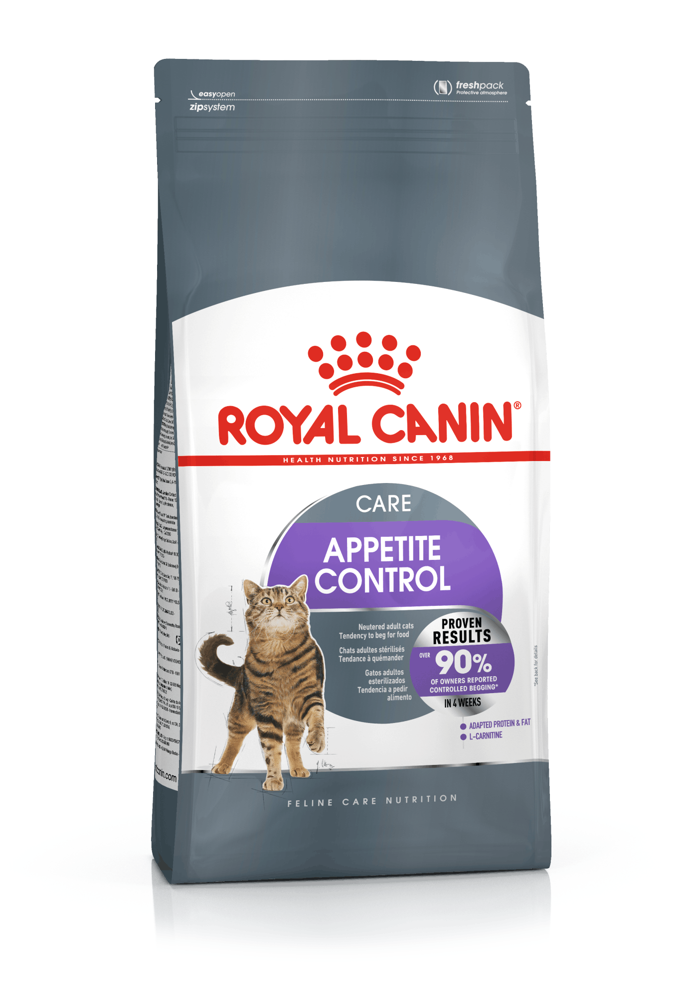 Se Royal Canin Appetite Control Til kat over 1år. hos Alttilhundogkat.dk