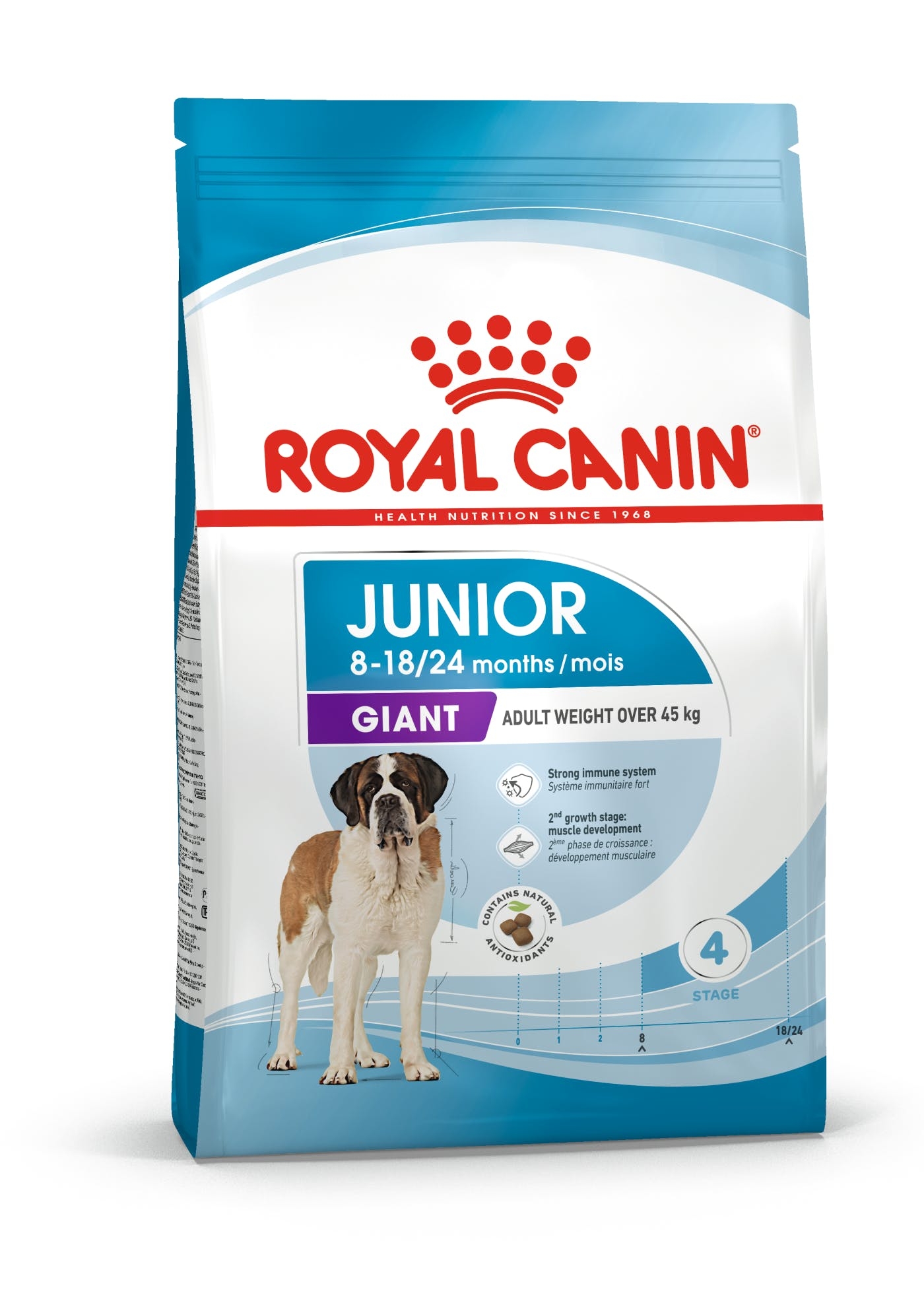 Royal Canin Giant Junior. Hunde fra 8 til 18/24 måneder. Voksenvægt over 45 kg.  (15kg)