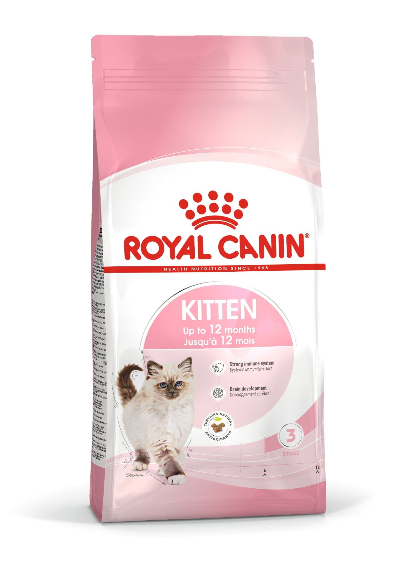 Se Royal Canin Kitten. Killingefoder. Op til 12 måneder hos Alttilhundogkat.dk