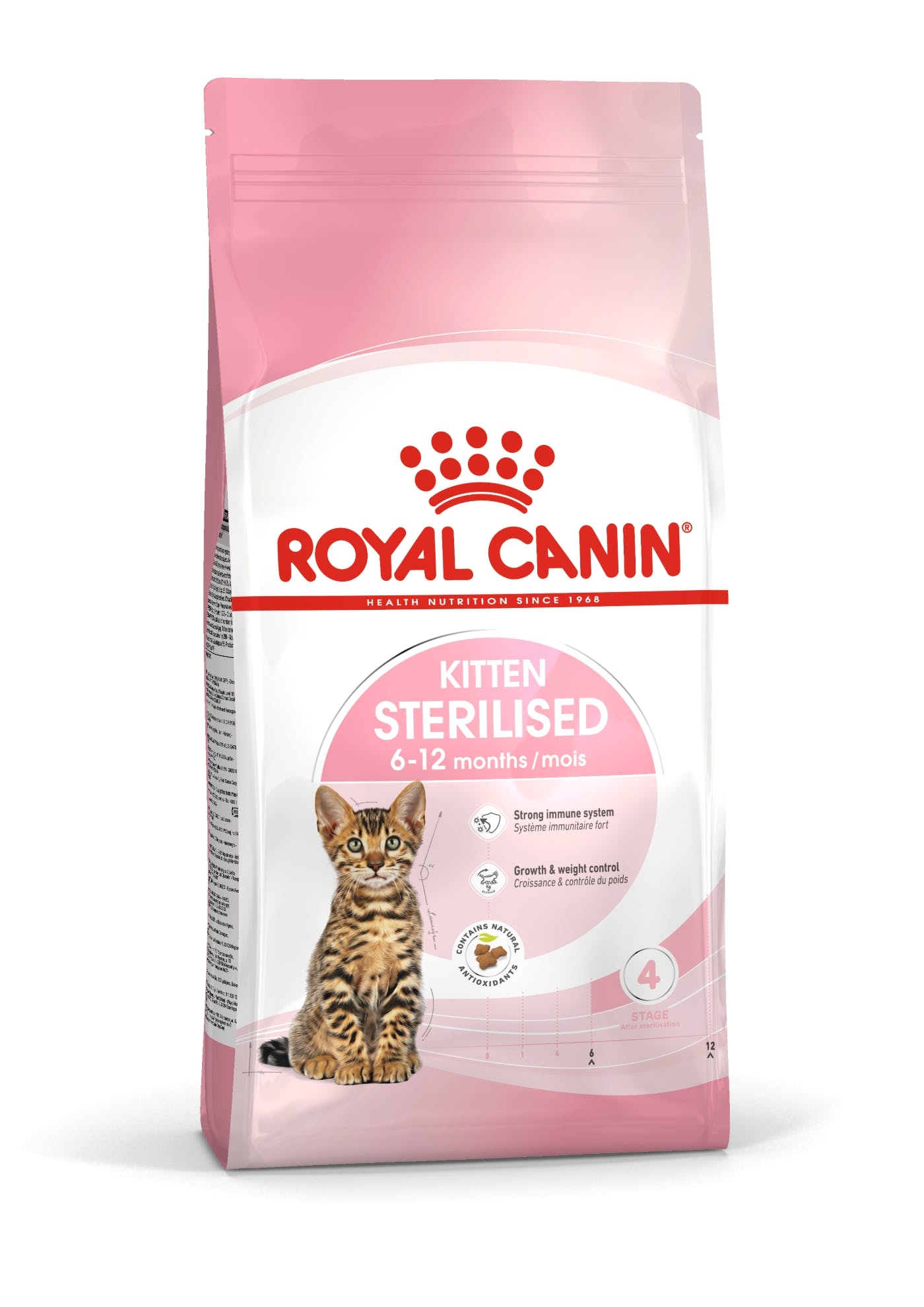 Royal Canin Kitten Sterilised til steriliserede/kastrerede killinger op til 12 måneder. 2kg.
