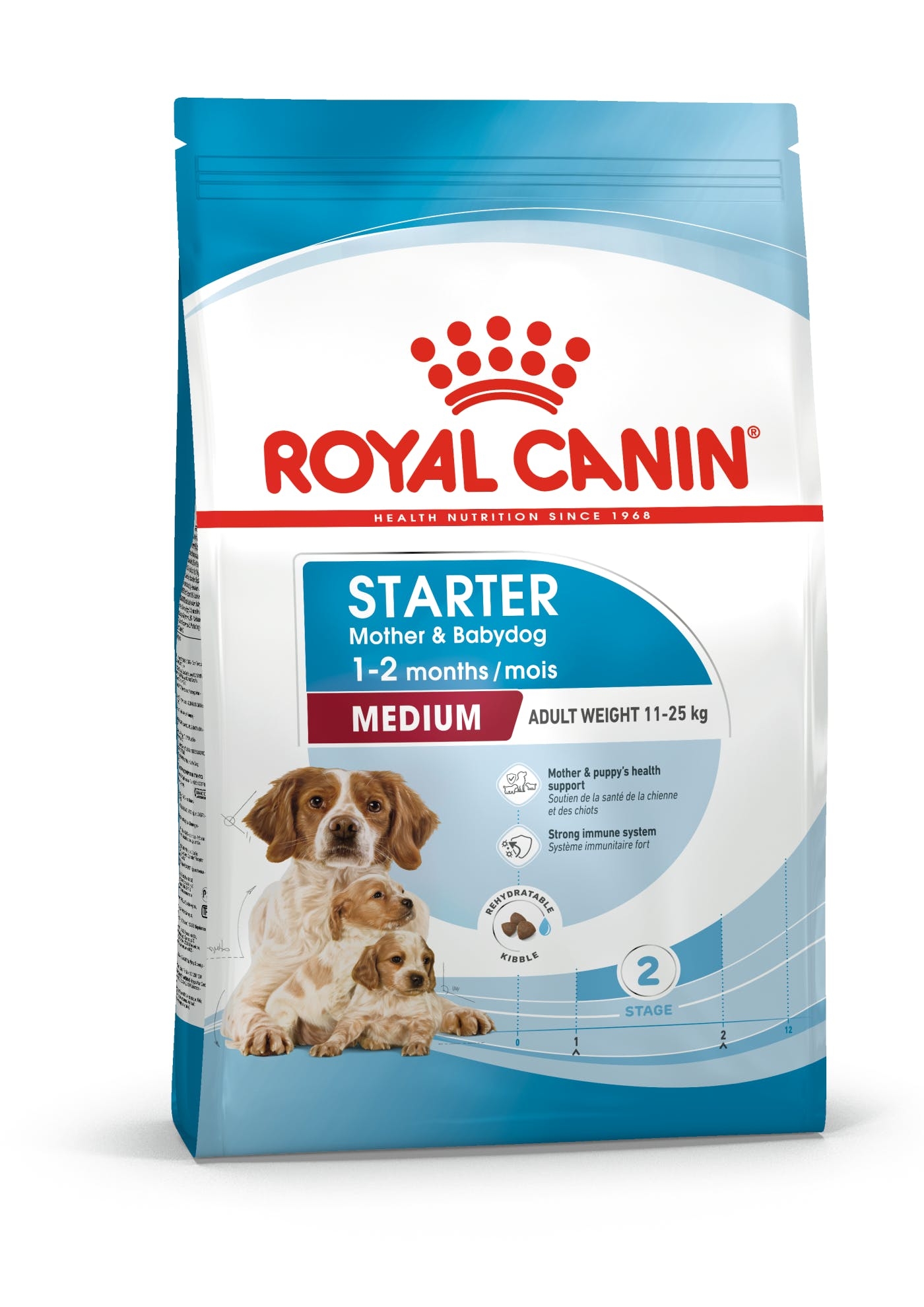 Se Royal Canin Medium Starter. Mother & Babydog. Voksenvægt 11-25 kg. hund. (15 kg) hos Alttilhundogkat.dk