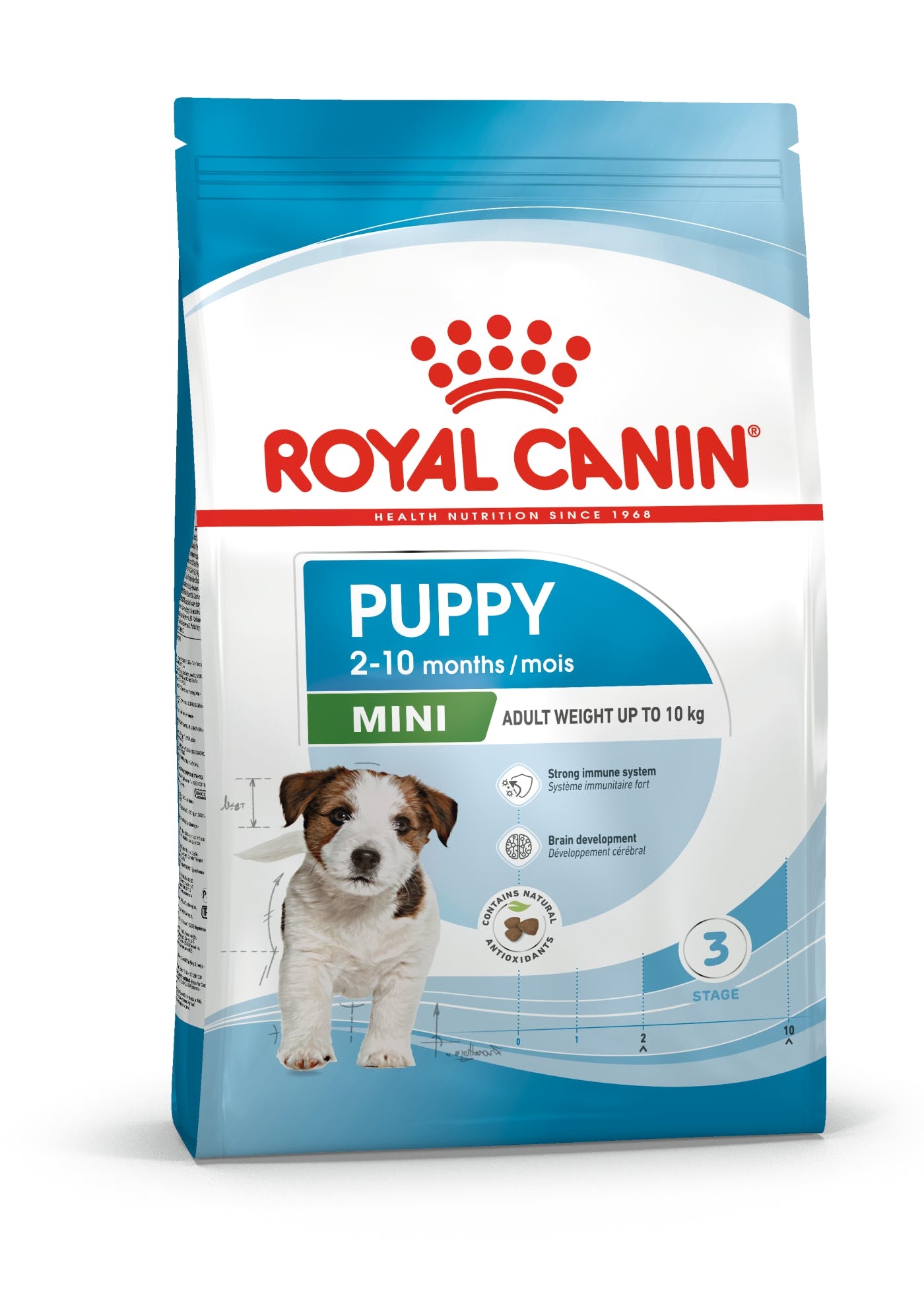 Billede af Royal Canin Mini Puppy. Fra 2 til 10 måneder. Voksenvægt 1-10 kg.