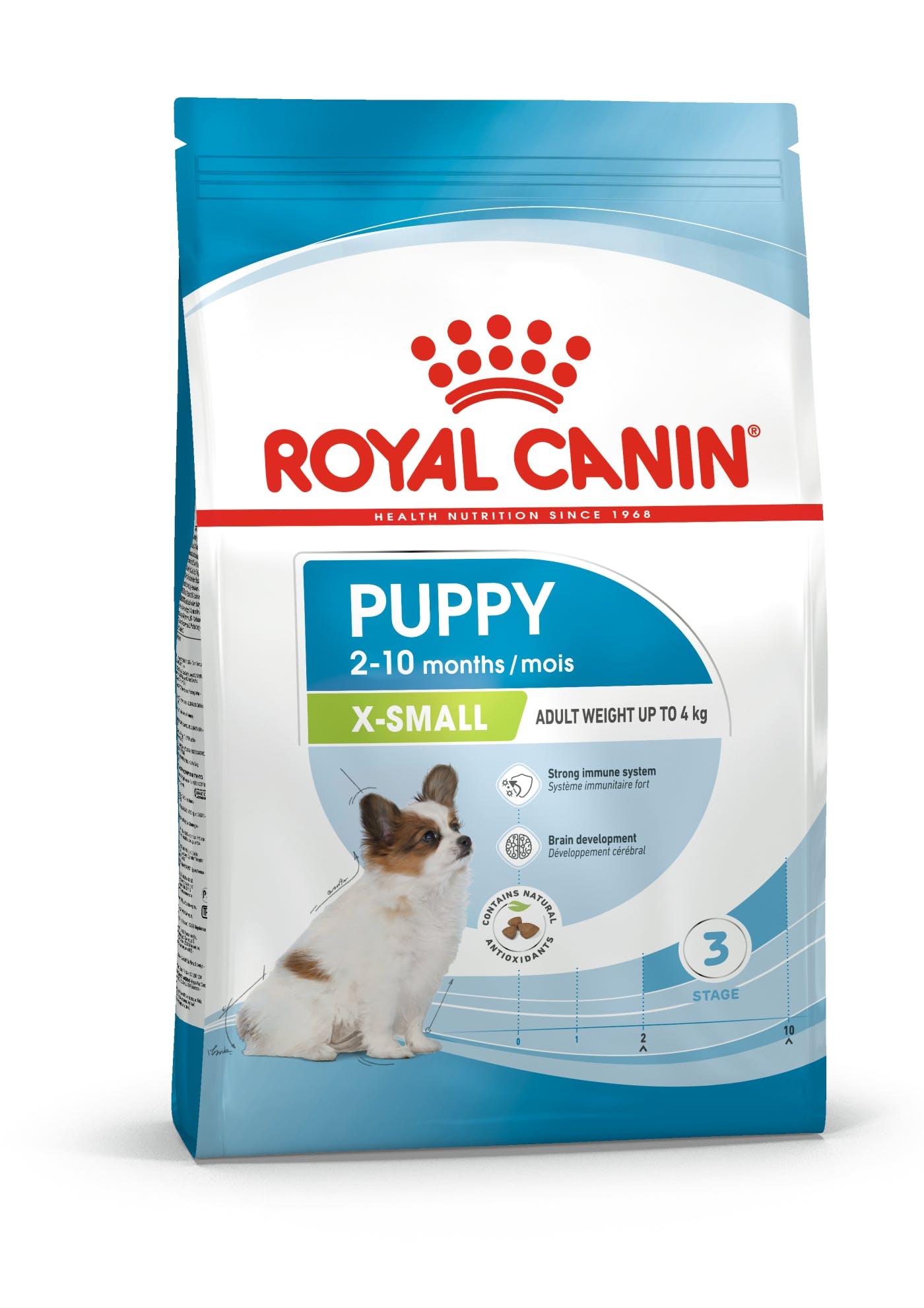 Royal Canin XSmall Puppy - fra 2 til 10 måneder. Voksenvægt op til 4 kg.